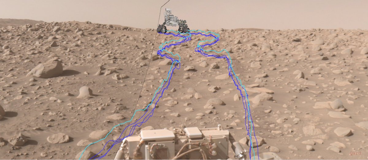 Le fonctionnement de l'auto-calcul de la trajectoire de Perseverance. © NASA/JPL-Caltech