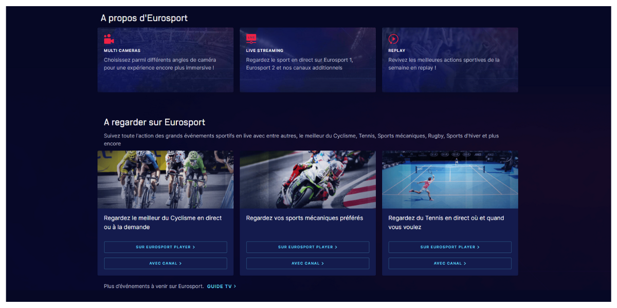 Eurosport Fonctionnalités