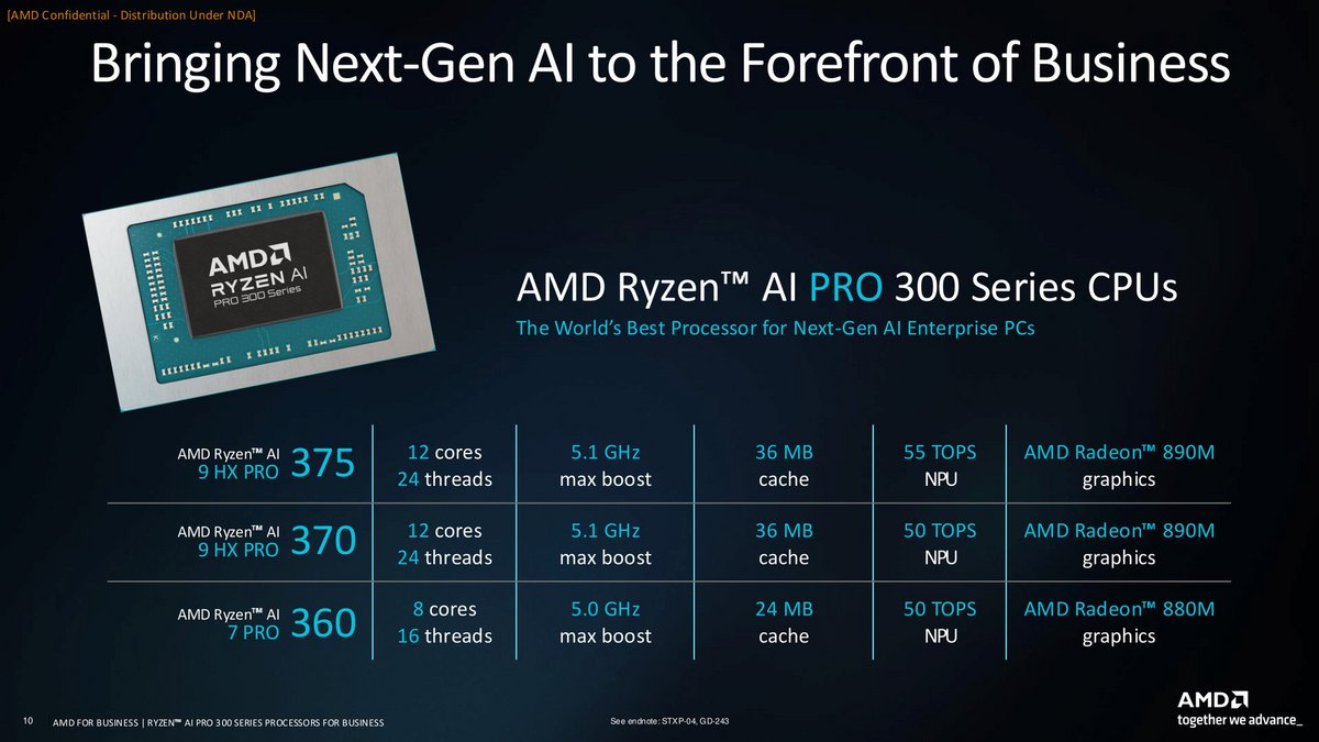 L'ensemble de la gamme AMD Ryzen AI PRO 300 © AMD