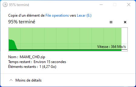 Débits observés en écriture sur une copie « simple » via l'explorateur de Windows © Nerces