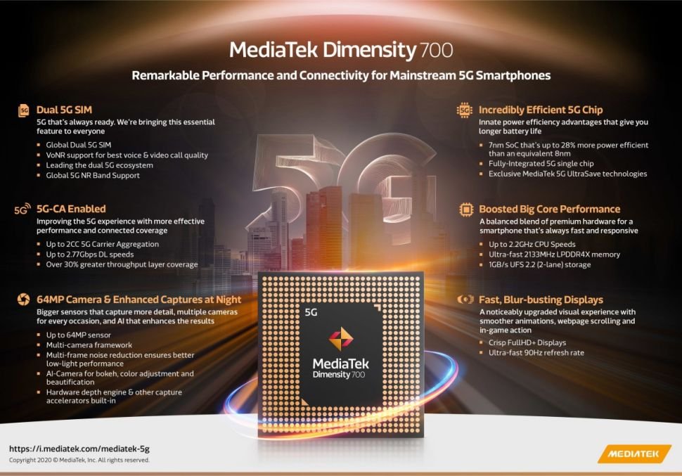 © MediaTek