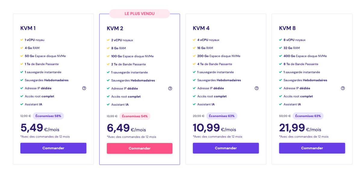 @Hostinger : Descriptif des offres 2023 pour l'hébergement vps