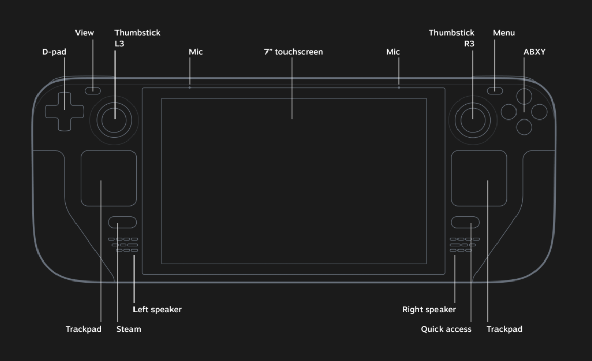 steamdeck