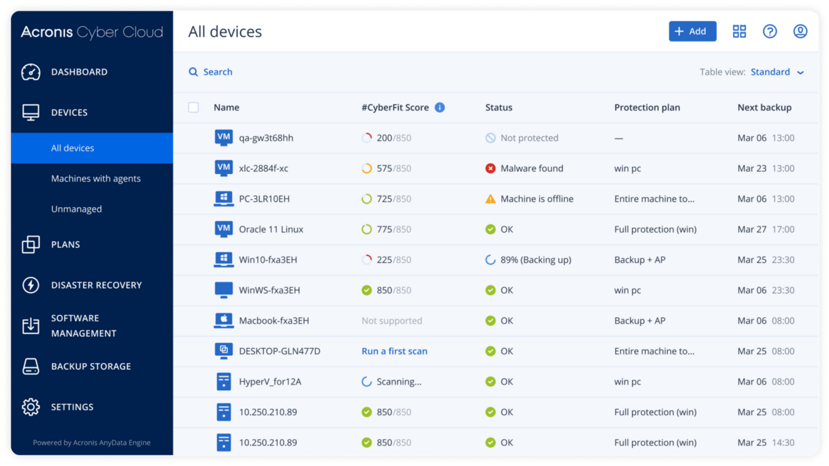 À l'achat, les utilisateurs peuvent choisir la solution Acronis Cyber Cloud qui offre une vue d'ensemble des appareils protégés et de l'état de leurs sauvegardes. © Acronis