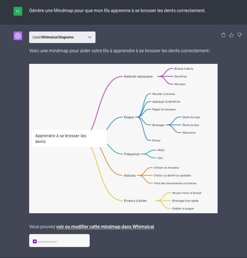 Whimsical Diagrams ChatGPT screen 1