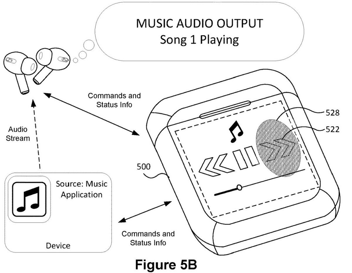 © Apple / U.S. Patent Office 