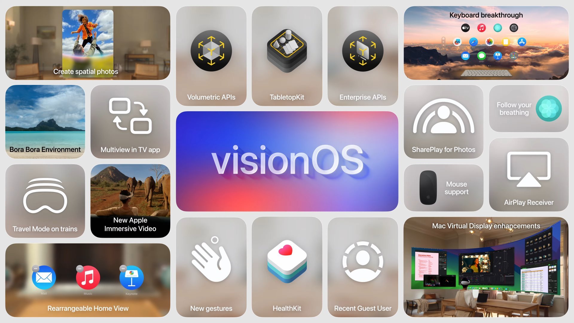 VisionOS, la principale inspiration pour macOS 16 et iOS 19 ? © Apple