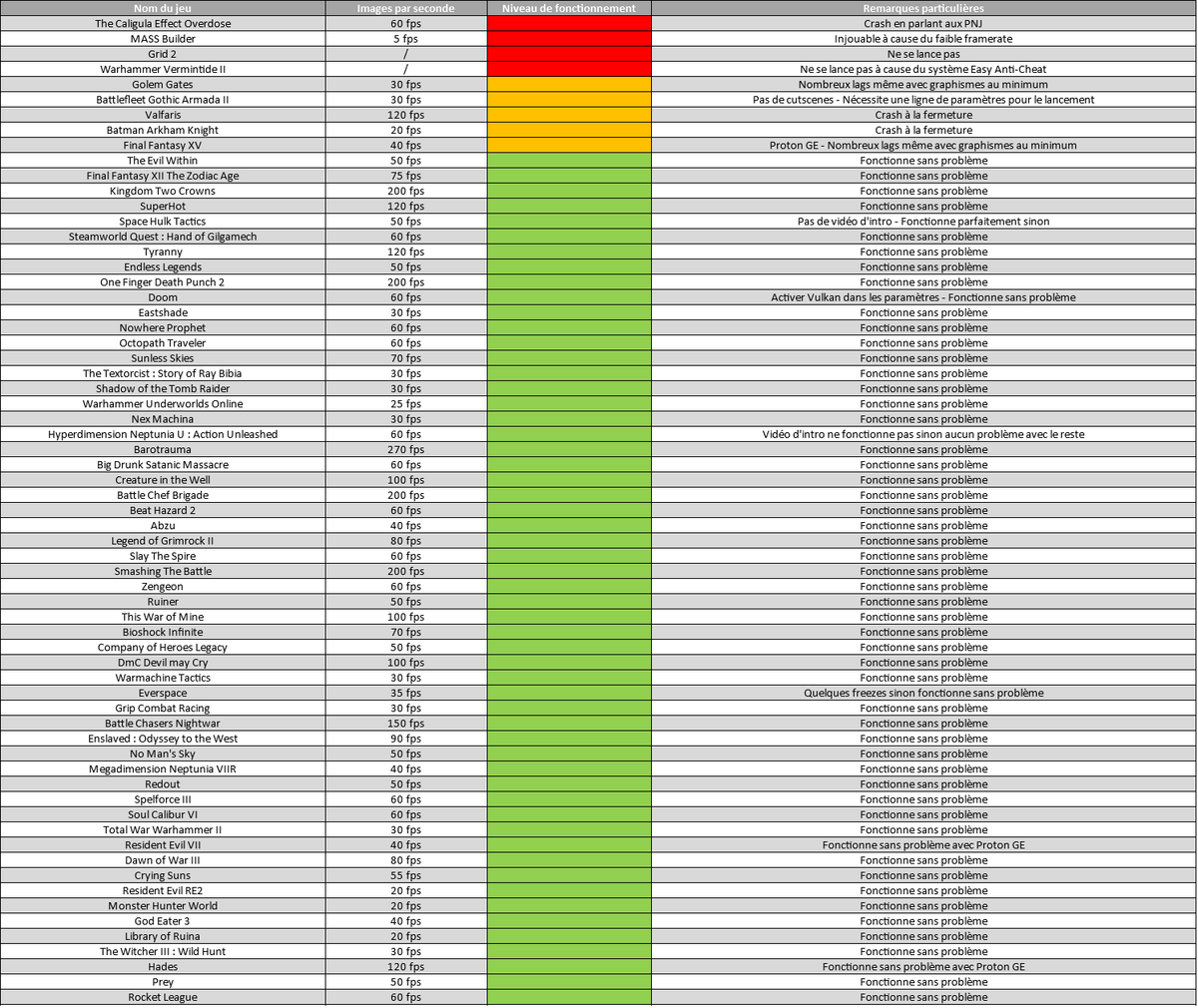 Cliquer sur l'image pour la voir en grand