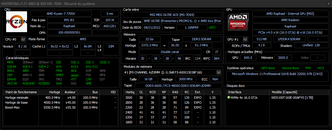 AMD Ryzen 7 7700X HWInfo