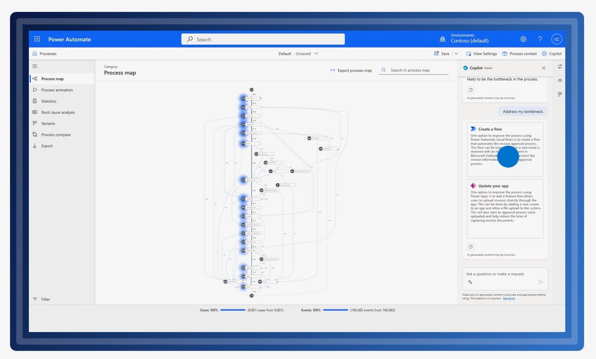 Visualisez les process à optimiser © Microsoft