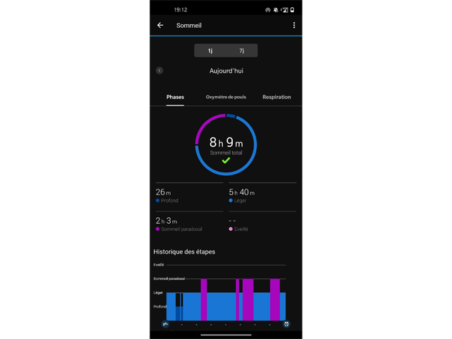 Garmin sommeil