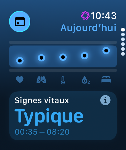 Apple Watch SE 3 Signes vitaux