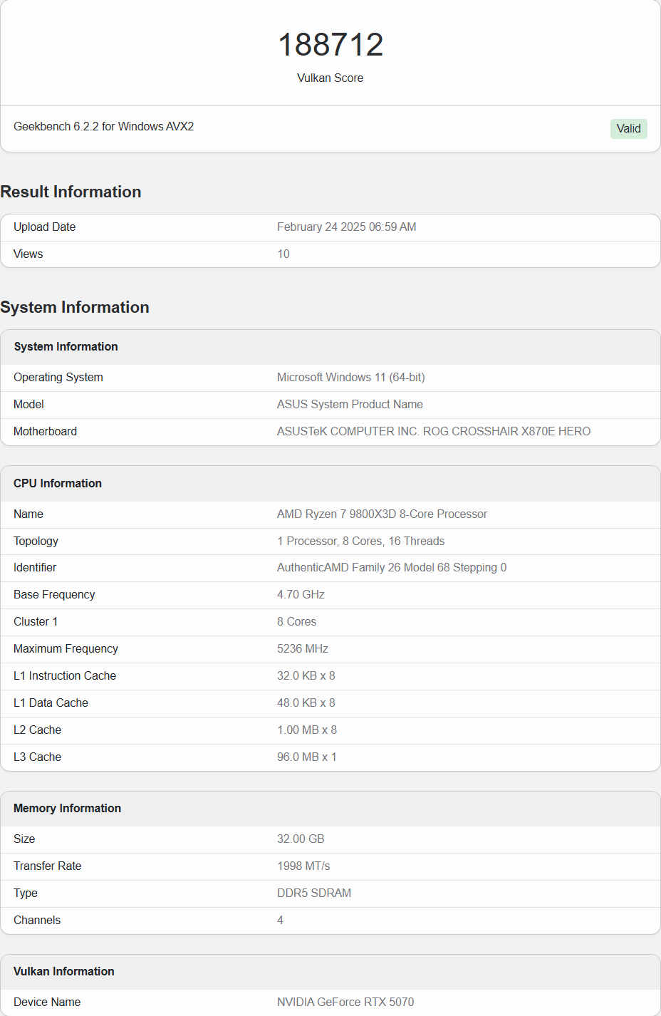 Perfs NVIDIA GeForce RTX 5070