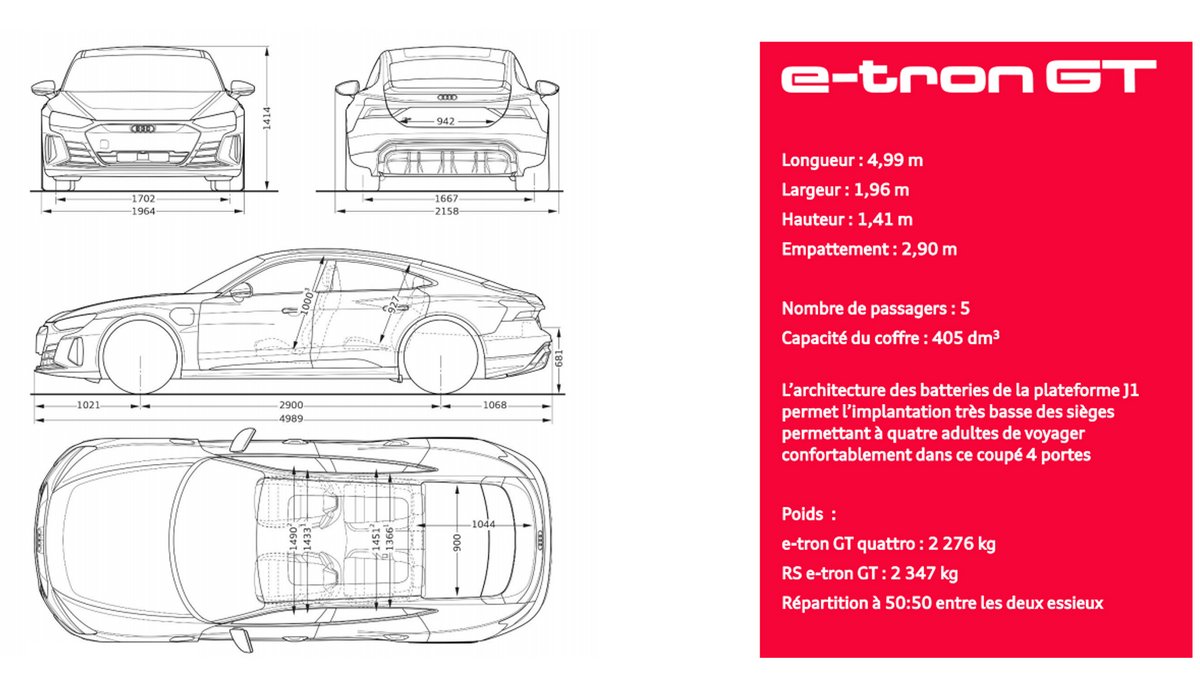 Crédits : Audi