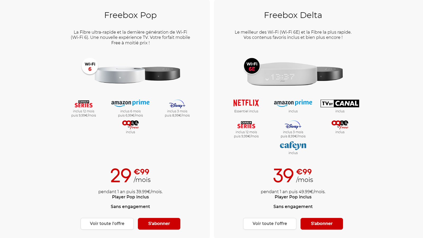 Les offres Free avec l'accès à Amazon Prime Video