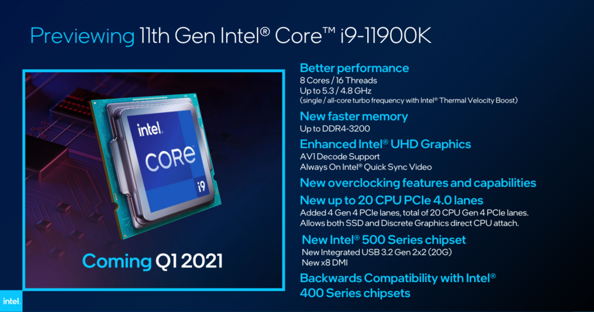 Intel i9-11900K