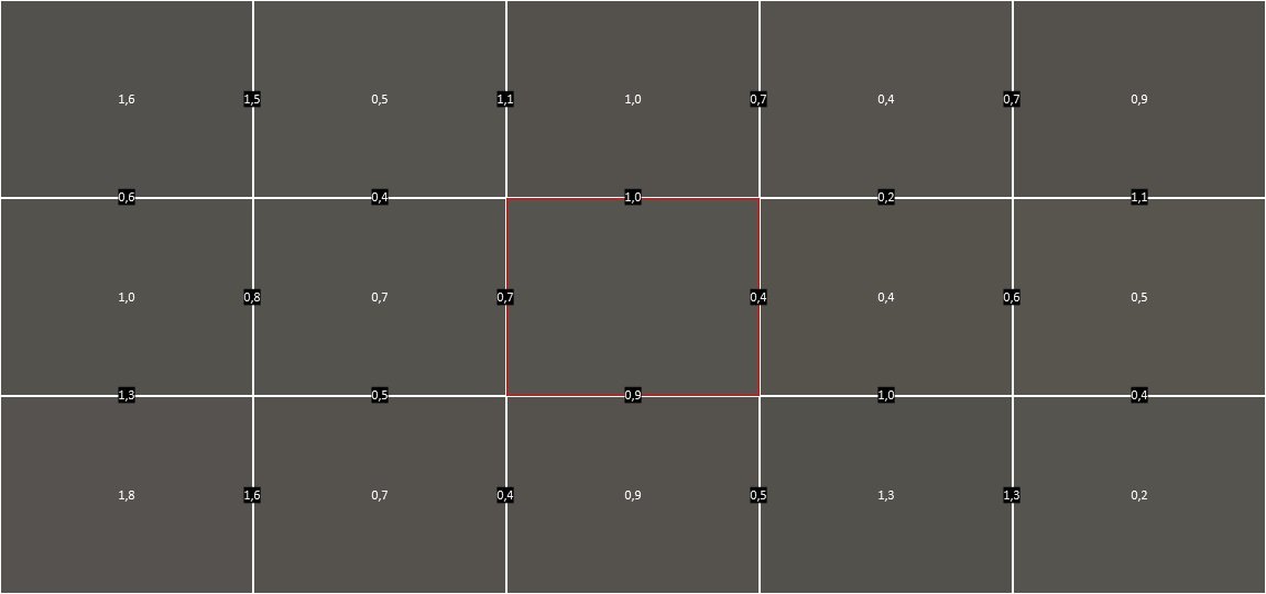 Test AOC 24E3UM