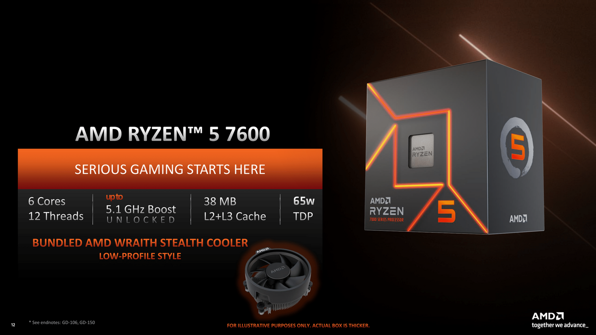 Notez la présence du Wraith Stealth Cooler en bundle © AMD