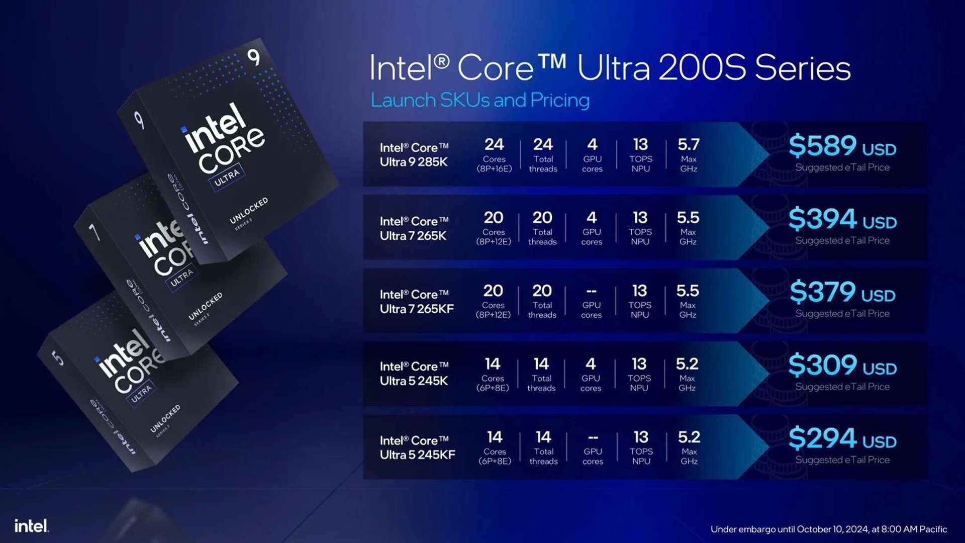 Les cinq modèles de Core Ultra présentés au lancement de la nouvelle architecture. ©Intel
