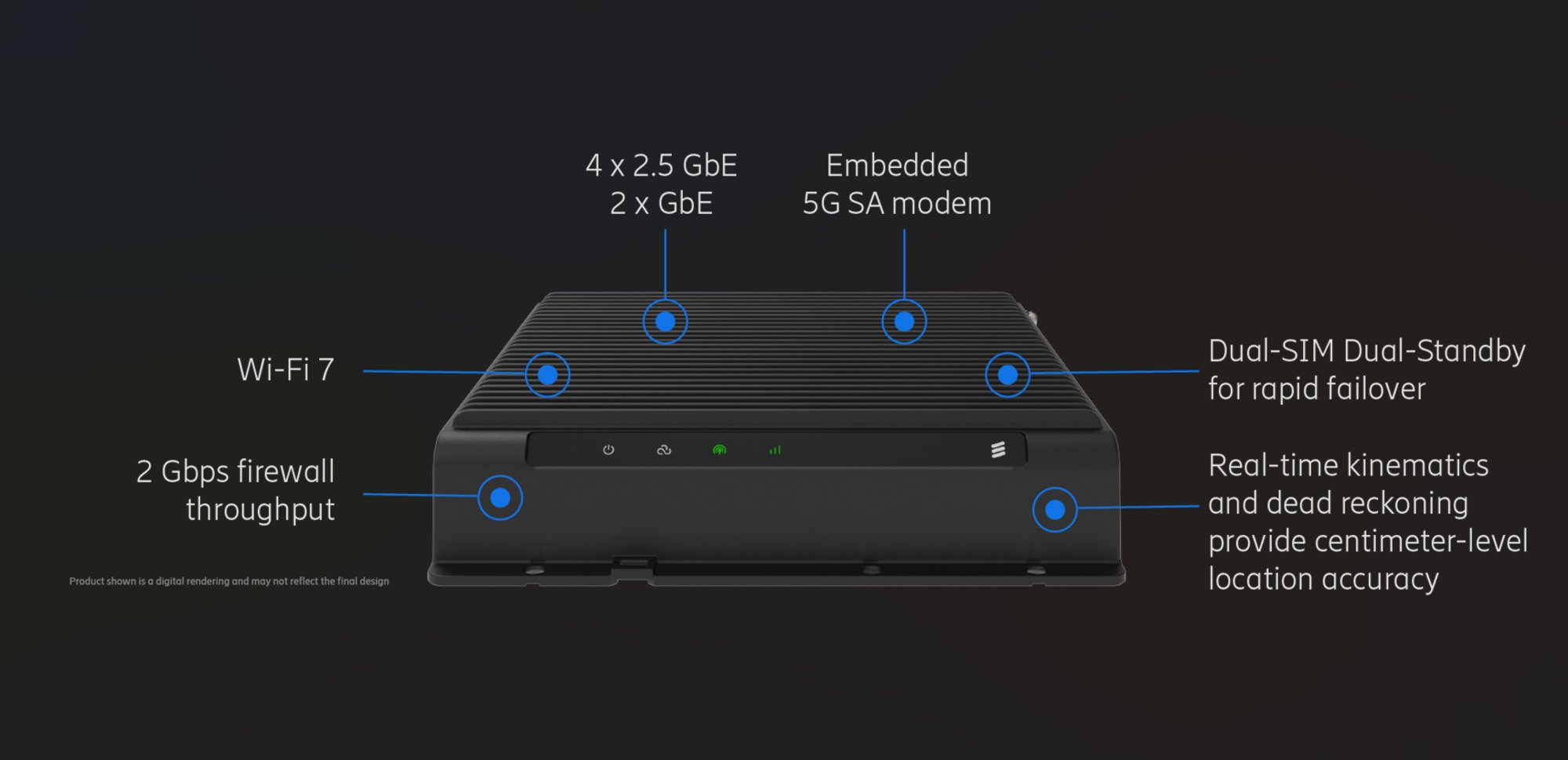Le Cradlepoint R2400, nouveau routeur 5G d'Ericsson. © Ericsson