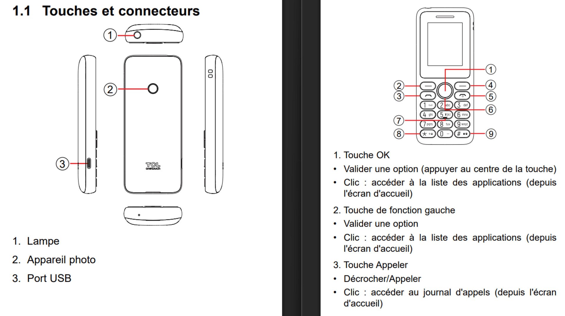 Voici les touches et connecteurs du TCL 5041 © Capture d'écran Alexandre Boero / Clubic
