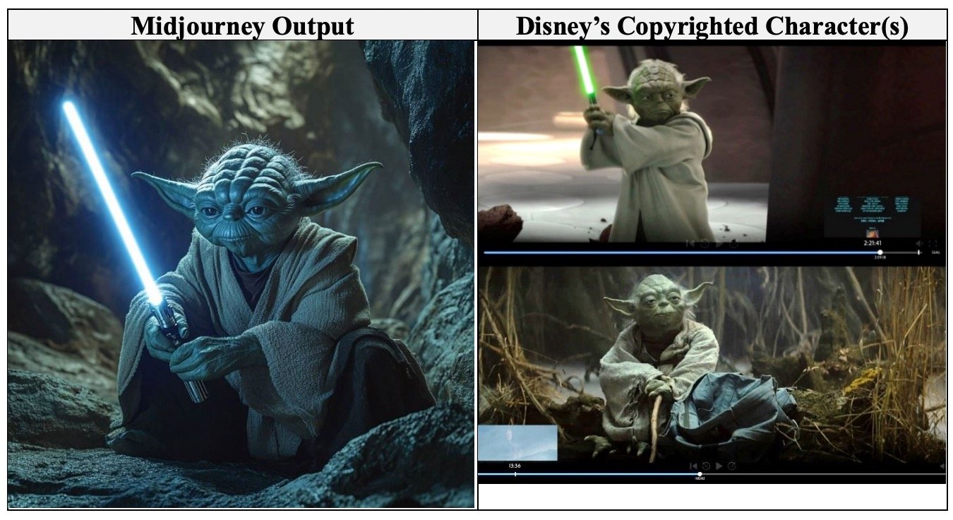 Une création Midjourney représentant Yoda © Disney/NBCUniversal