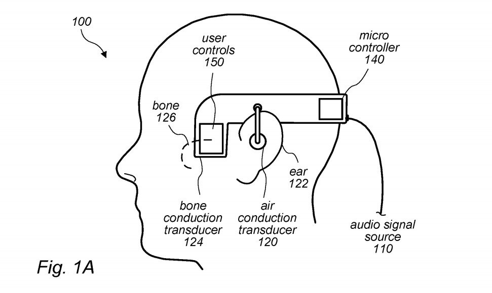 Airpods conduction osseuse