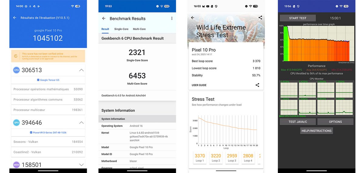 Les meilleurs résultats obtenus lors des benchmarks avec le Pixel 10 Pro.