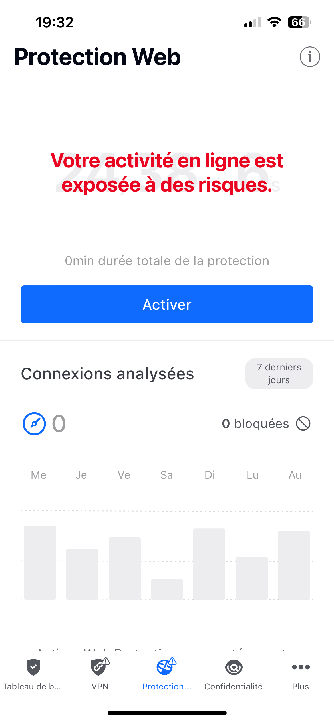 Bitdefender sur iOS