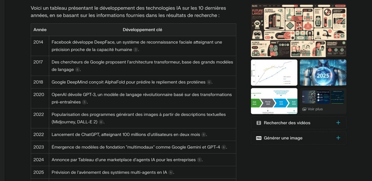 Demandez des chronologies à l'outil © Perplexity AI