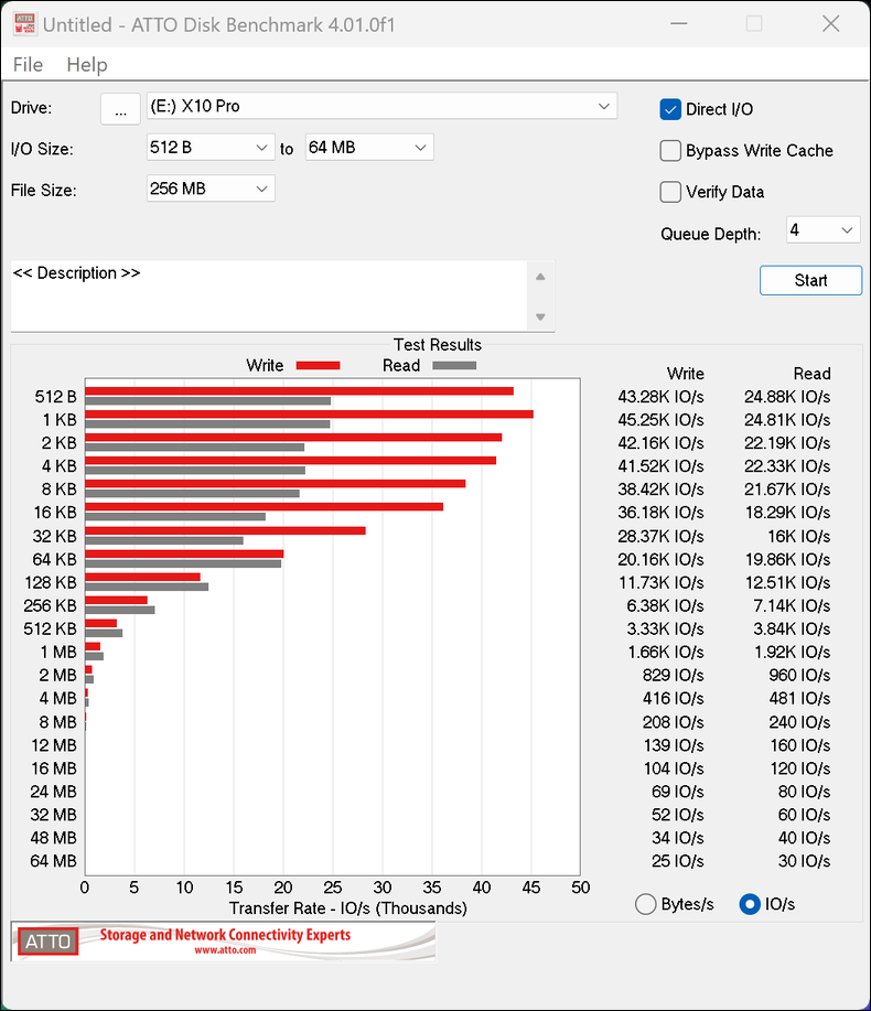 Crucial X10 Pro