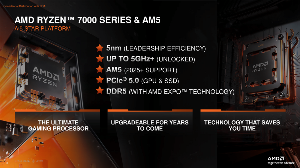 AMD Ryzen 7 7800X3D