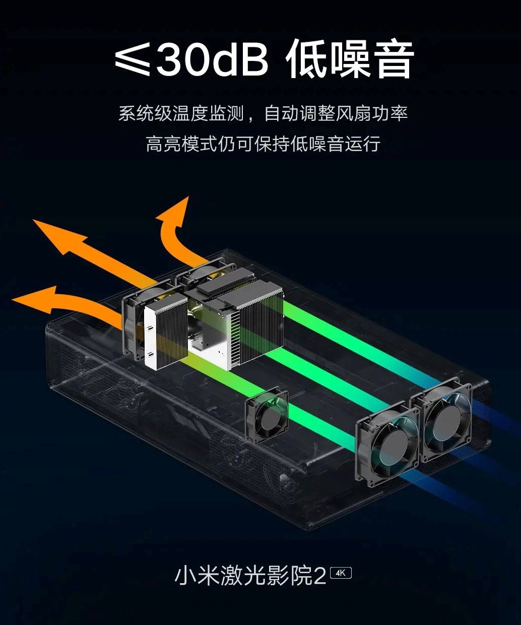 Xiaomi Laser Cinema 2-2