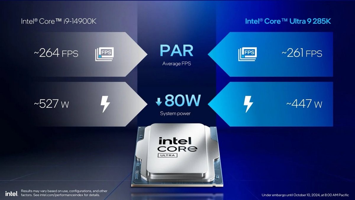 Une consommation largement réduite pour une bien meilleure efficacité © Intel