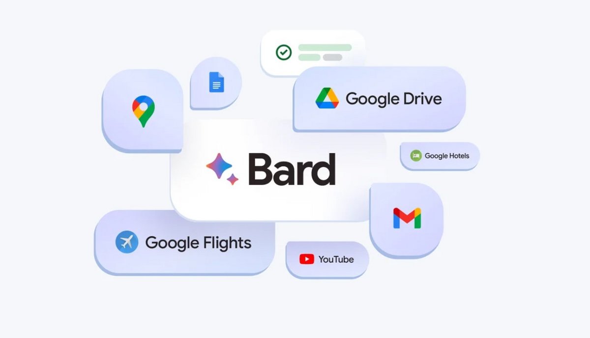 Bard est de mieux en mieux intégré à l'écosystème Google © Google