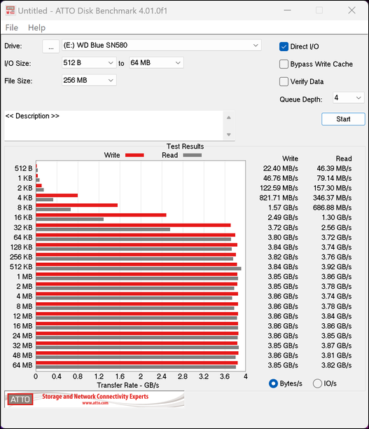 Western Digital WD Blue SN580