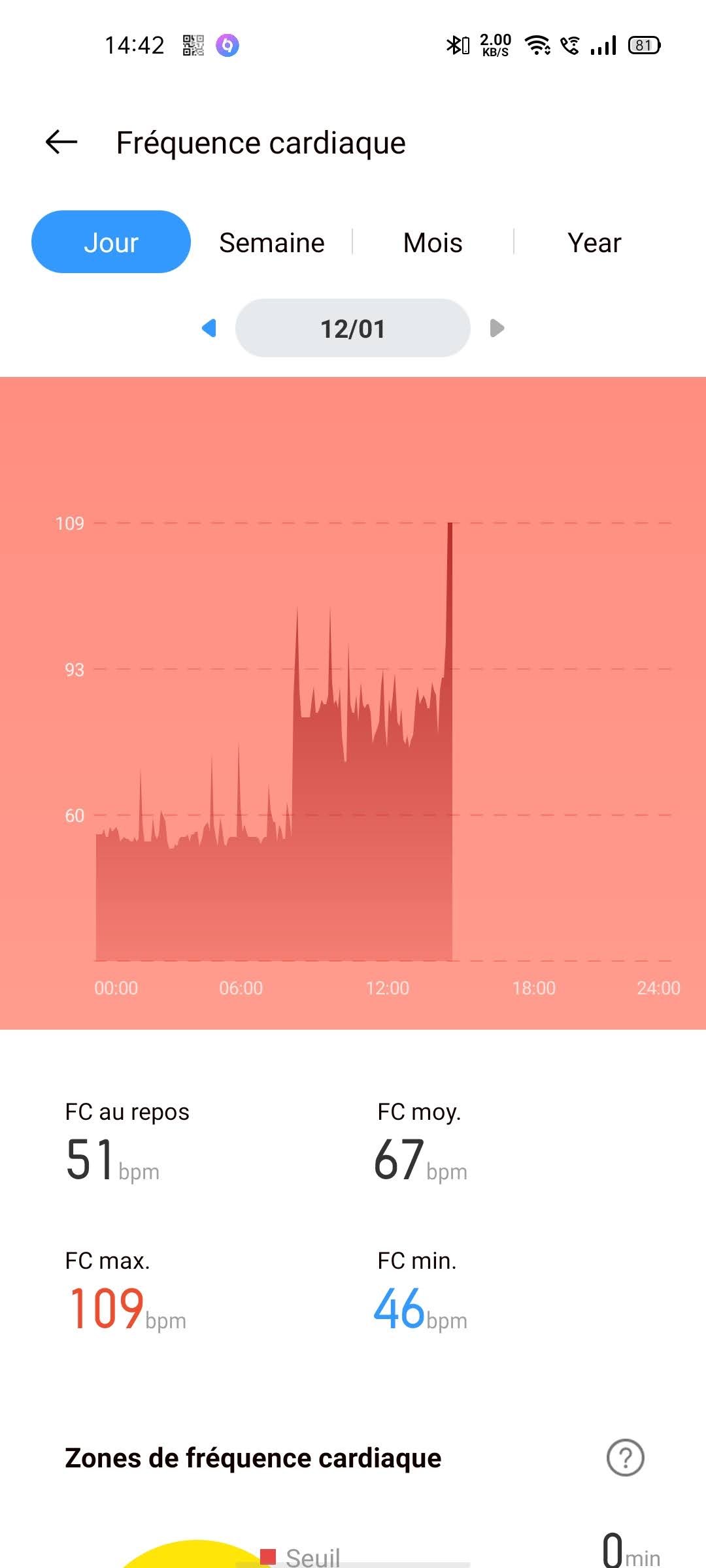 Realme Watch - Application FC