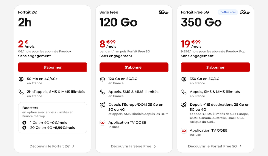 Forfaits Free Mobile août 2025