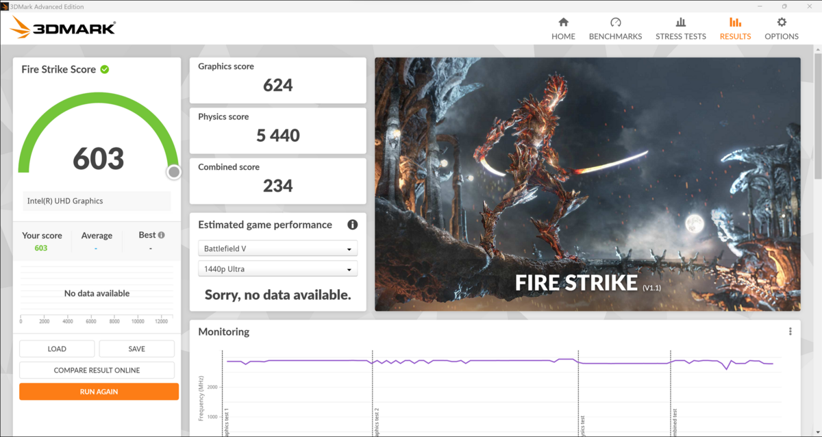 Performances sur 3DMark scène Fire Strike © Nerces pour Clubic