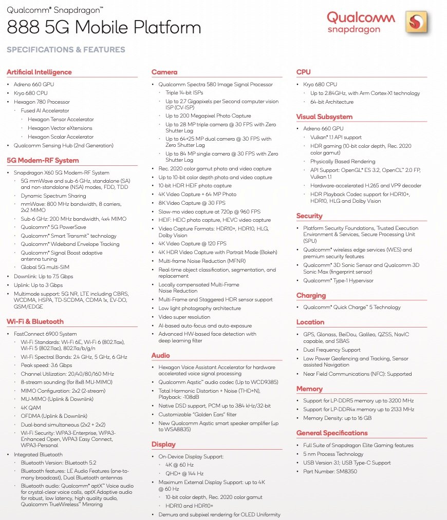 La fiche technique complète du Snapdragon 888 © Qualcomm