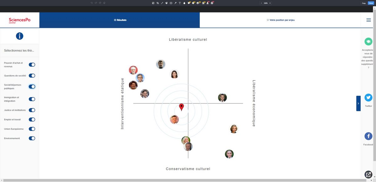 Lors de notre test (avec un choix totalement aléatoire des réponses, précisons-le), l'outil nous a placé proche de l'ancien berger et député Jean Lassalle (© Clubic)