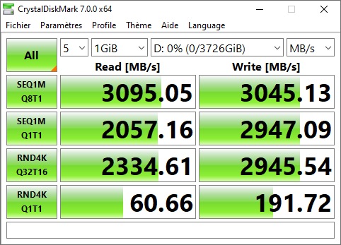 Débits mesurés avec CrystalDiskMark