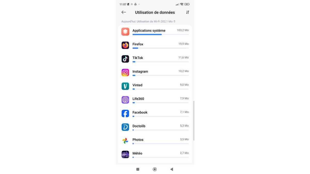 Surveiller la consommation des données pour savoir si quelqu'un se connecte au téléphone © Pascale Duc pour Clubic