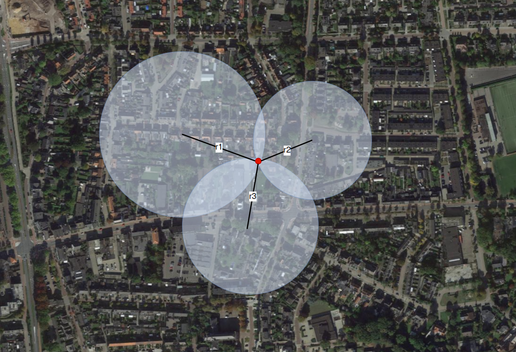 À gauche, l'utilisation des distances pour déterminer les coordonnées inconnues d'un point d'intérêt ; à droite, la réduction de la précision de la localisation lorsque les coordonnées sont arrondies à trois décimales © Check Point Research