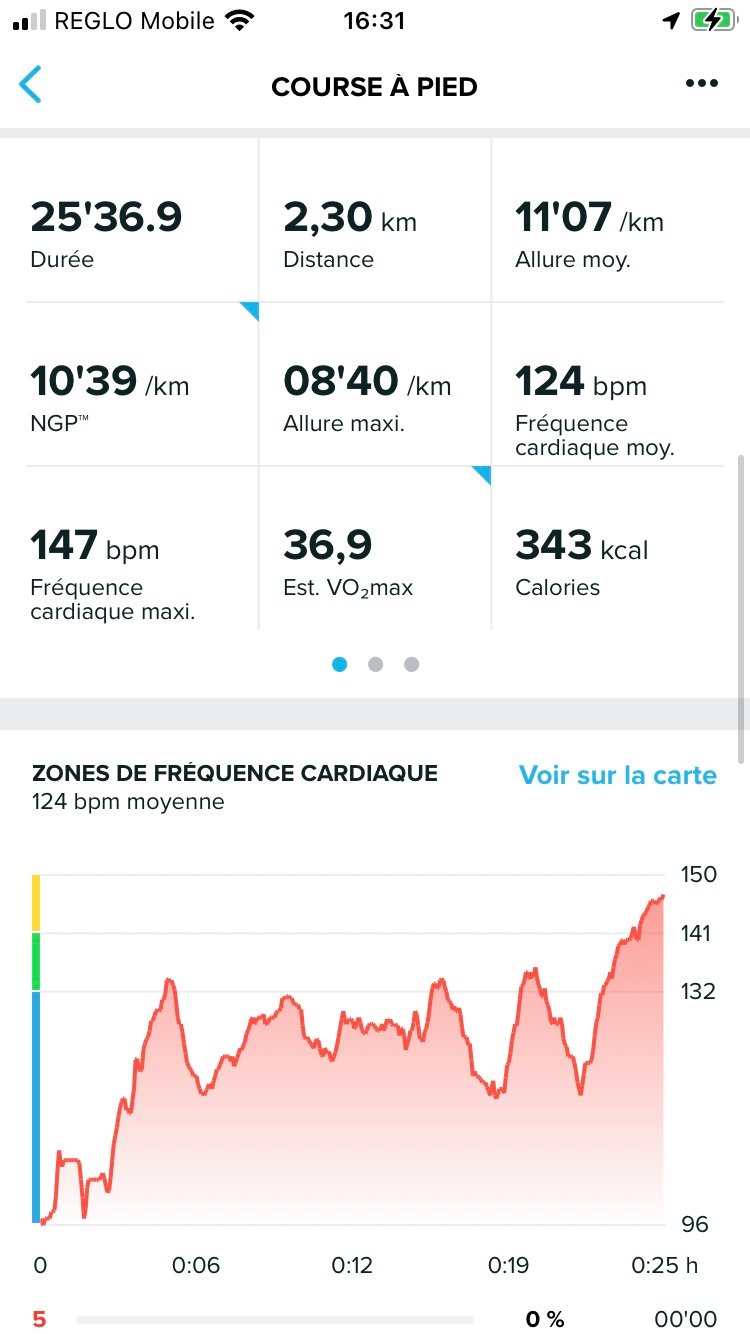 Le suivi de la Suunto 5 Peak. - ©Johan Gautreau pour Clubic