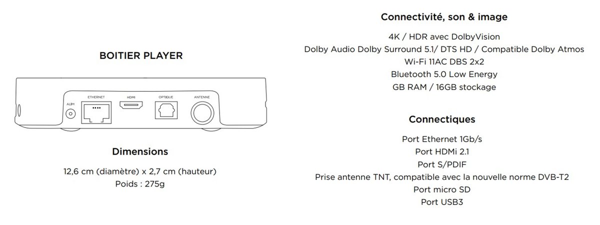 Les caractéristiques du player de la Freebox Pop (© Free)