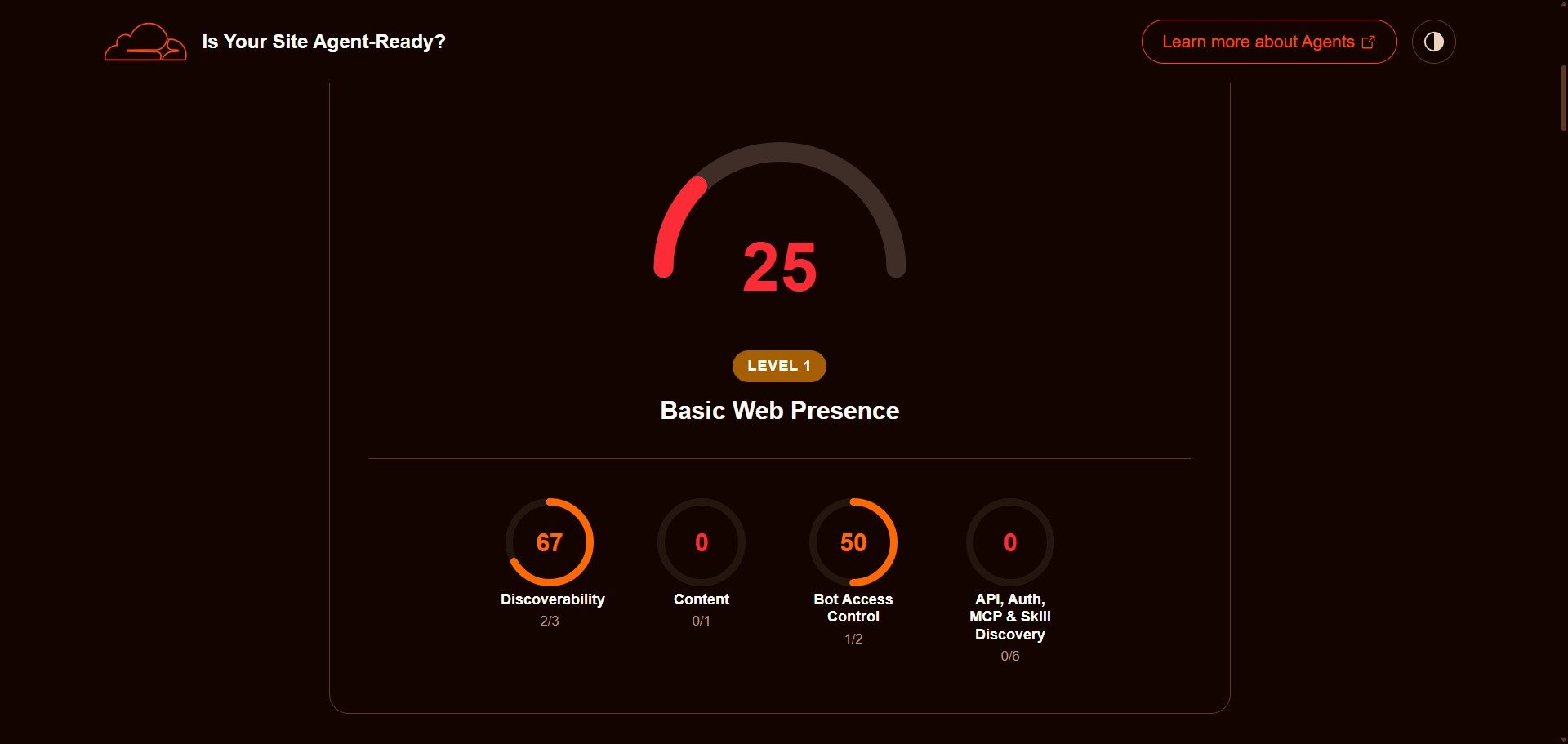 Voici un aperçu des indicateurs fournis par le site gratuit proposé par Cloudflare, qui les développe plus bas sur la page. © Alexandre Boero / Clubic