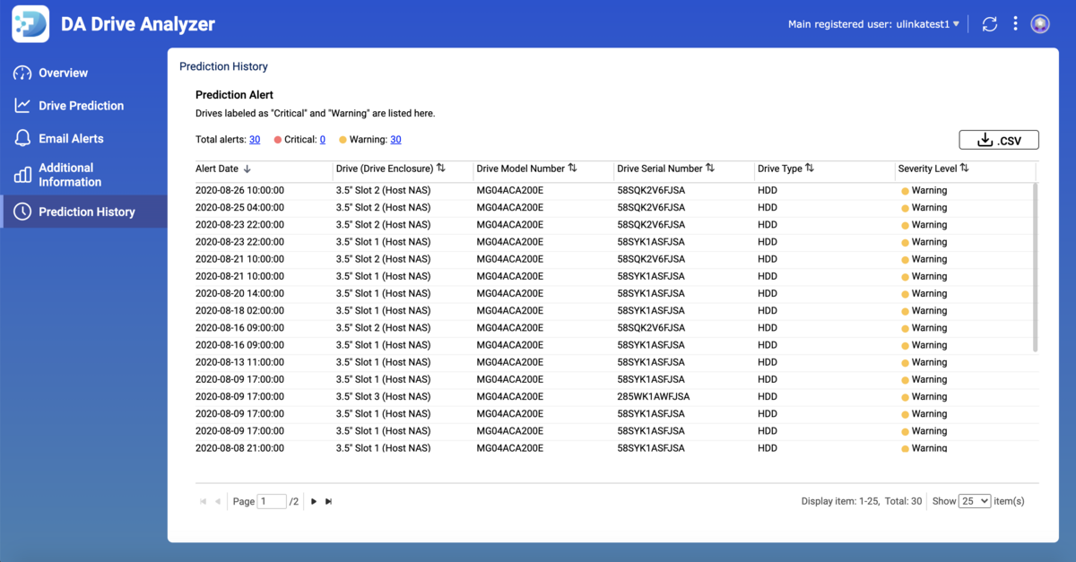 QNAP DA Drive Analyzer