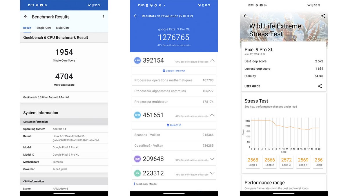 Les meilleurs résultats obtenus sur le Pixel 9 Pro. Quand il est bien chaud, le score AnTuTu descend sous la barre du million de points.