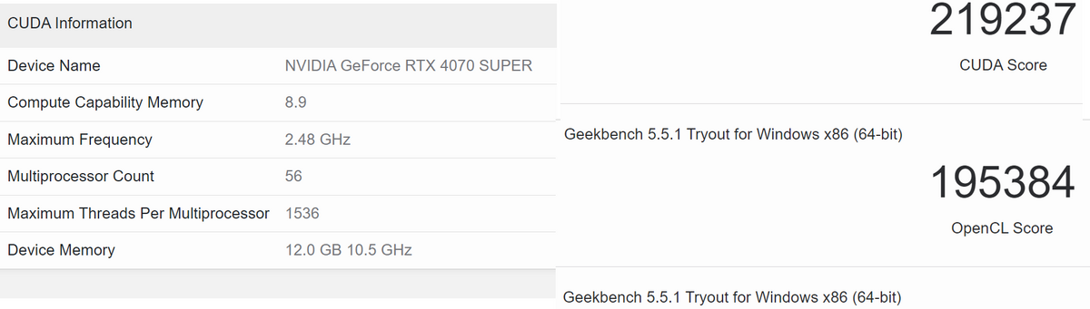 Premiers résultats sur Geekbench © VideoCardz